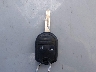 2FMDK4JC9BB****** Salvage 2011 Ford Edge in South Carolina State
