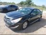 KMHEC4A49EA****** Usados y Reparables 2014 Hyundai Sonata Hybrid en Milwaukee
