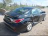 KMHEC4A49EA****** Salvamento y Destrozados 2014 Hyundai Sonata Hybrid en Estado de Wisconsin
