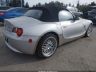4USBT53483L****** Salvage and Wrecked 2003 BMW Z4 in Washington State