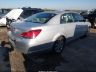 4T1BK36B25U****** Salvage and Wrecked 2005 Toyota Avalon in Oklahoma State
