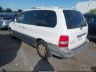 KNDUP131446****** Salvage and Repairable 2004 Kia Sedona in Charlotte