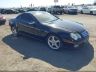 WDBSK71F78F****** Salvage and Wrecked 2008 Mercedes-Benz SL-Class in San Diego