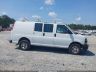 1GCWGAFP6J1****** Usados 2018 Chevrolet Express 2500 en Estado de Georgia