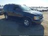 1GNSCBE05DR****** Salvage and Wrecked 2013 Chevrolet Tahoe in San Diego